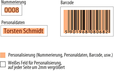 personalisierung_ausrichtung personalisierung_ausrichtung